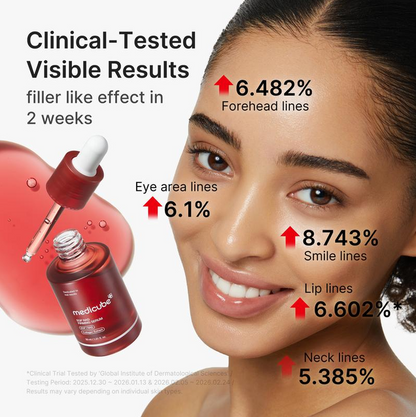 Medicube Firming Serum